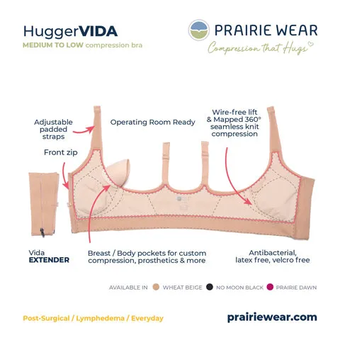 Prairie Wear HuggerVIDA Mastectomy Bra Black